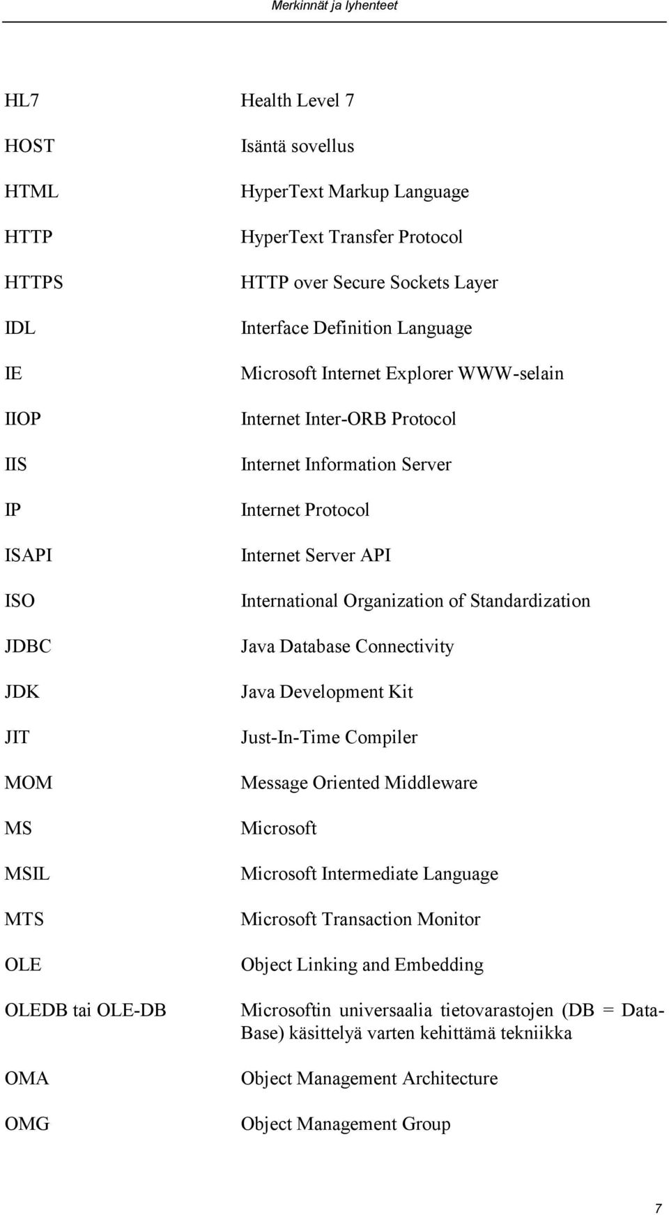 Protocol Internet Server API International Organization of Standardization Java Database Connectivity Java Development Kit Just-In-Time Compiler Message Oriented Middleware Microsoft Microsoft