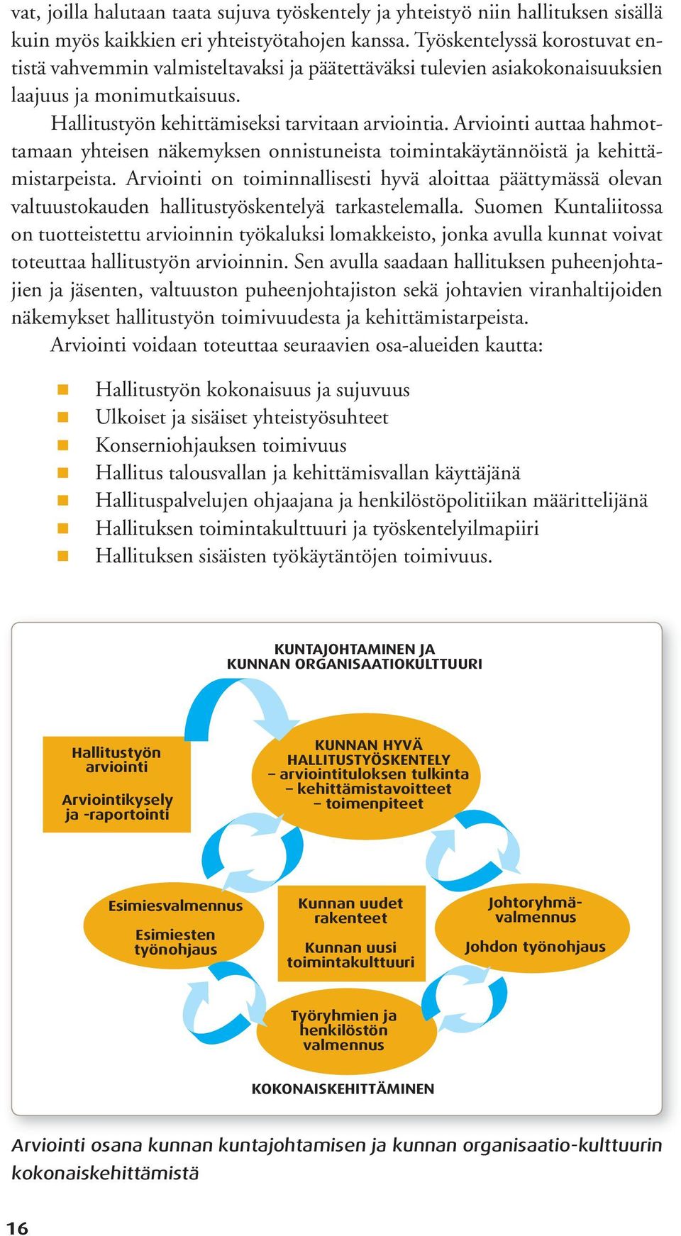 Arviointi auttaa hahmottamaan yhteisen näkemyksen onnistuneista toimintakäytännöistä ja kehittämistarpeista.