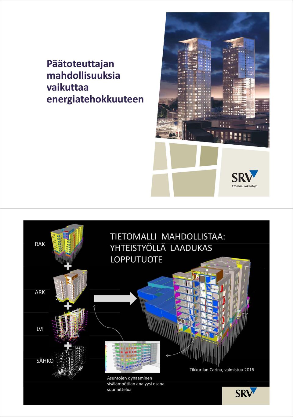 ARK LVI SÄHKÖ 8 Asuntojen dynaaminen sisälämpötilan analyysi
