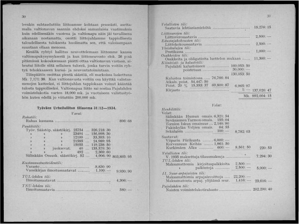 Kesällä ryhtyi hallitus neuvottelemaan liittomme kanssa valtionapukysymyksestä ja kun liittoneuvosto elok.