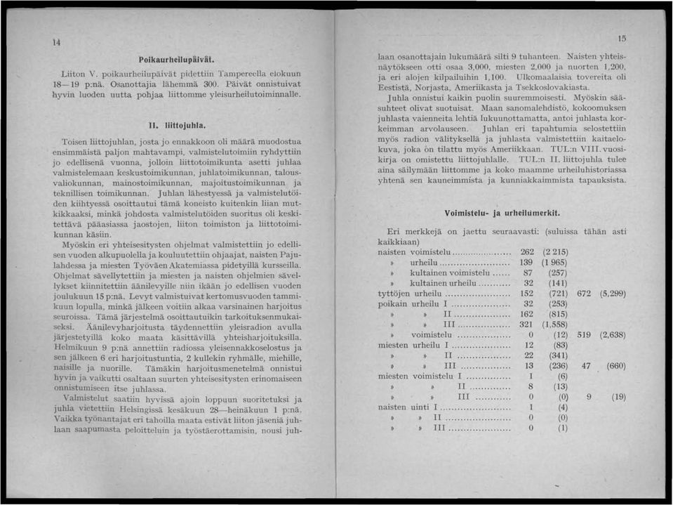 Toisen liittojuhlan, josta jo ennakkoon oli määrä muodostua ensimmäistä paljon mahtavampi, valmistelutoimiin ryhdyttiin jo edellisenä vuonna, jolloin liittotoimikunta asetti juhlaa valmistelemaan