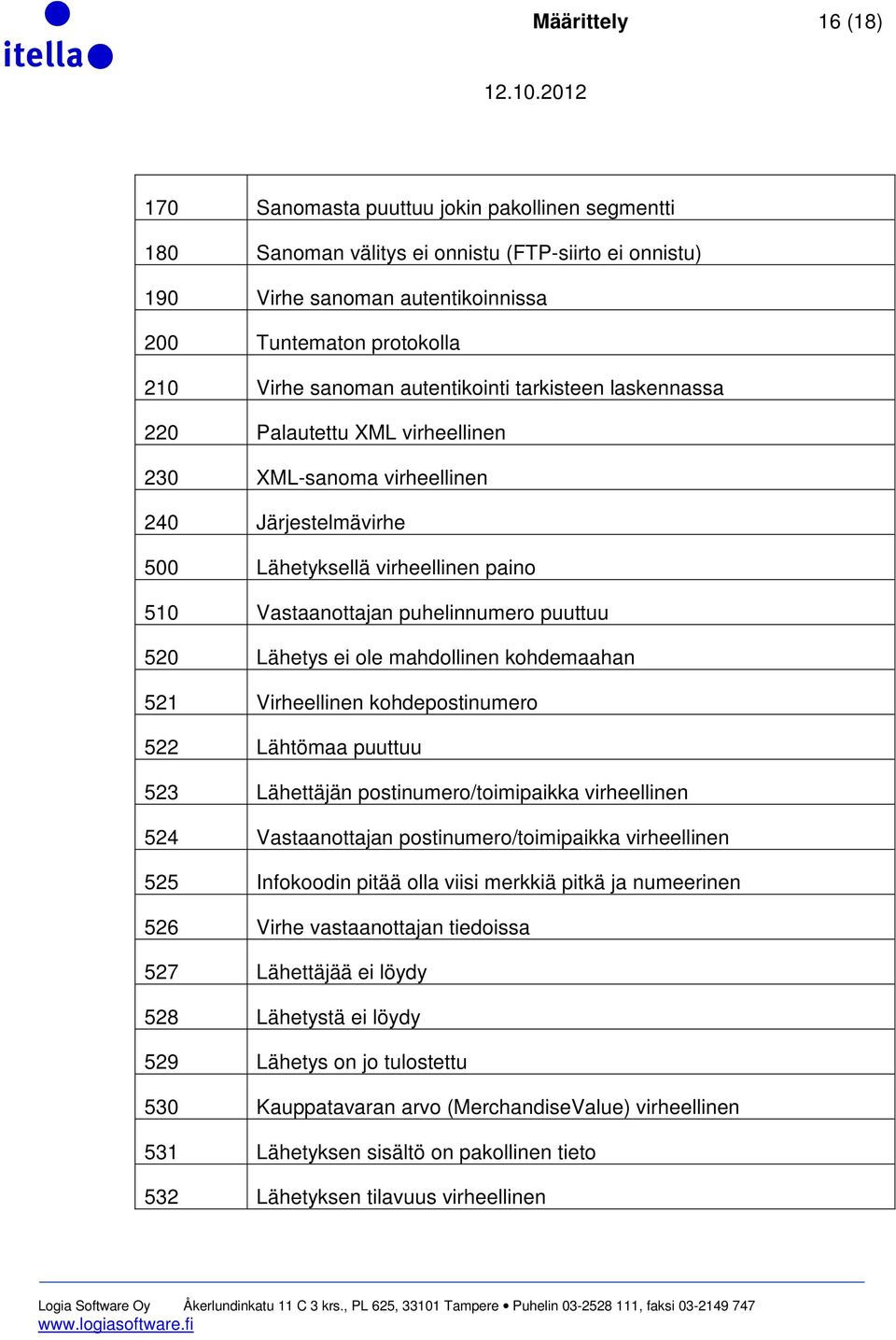 puuttuu 520 Lähetys ei ole mahdollinen kohdemaahan 521 Virheellinen kohdepostinumero 522 Lähtömaa puuttuu 523 Lähettäjän postinumero/toimipaikka virheellinen 524 Vastaanottajan