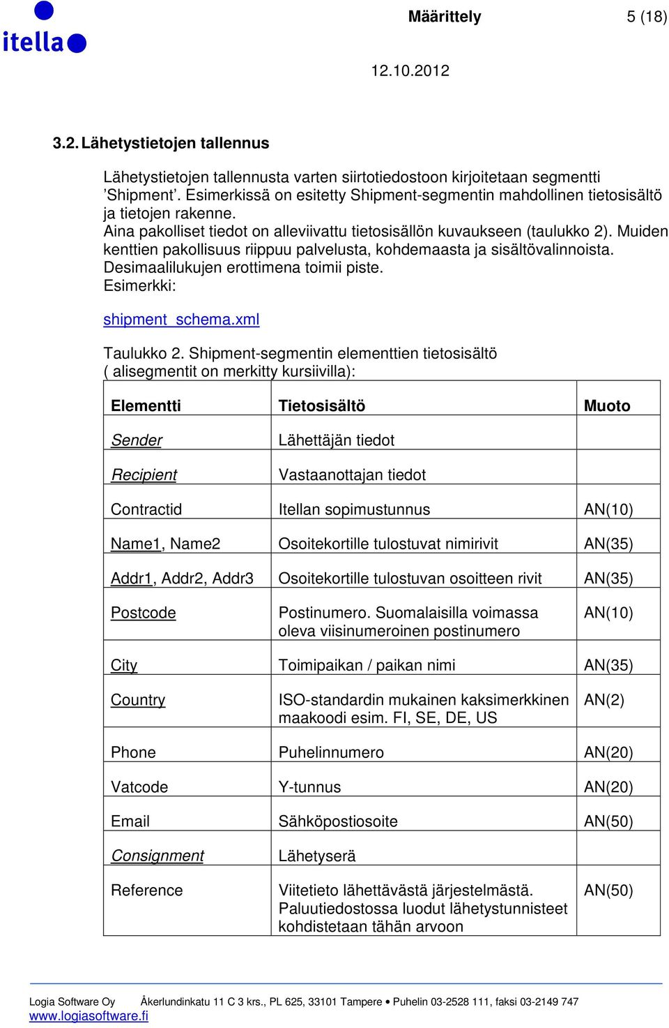 Muiden kenttien pakollisuus riippuu palvelusta, kohdemaasta ja sisältövalinnoista. Desimaalilukujen erottimena toimii piste. Esimerkki: shipment_schema.xml Taulukko 2.