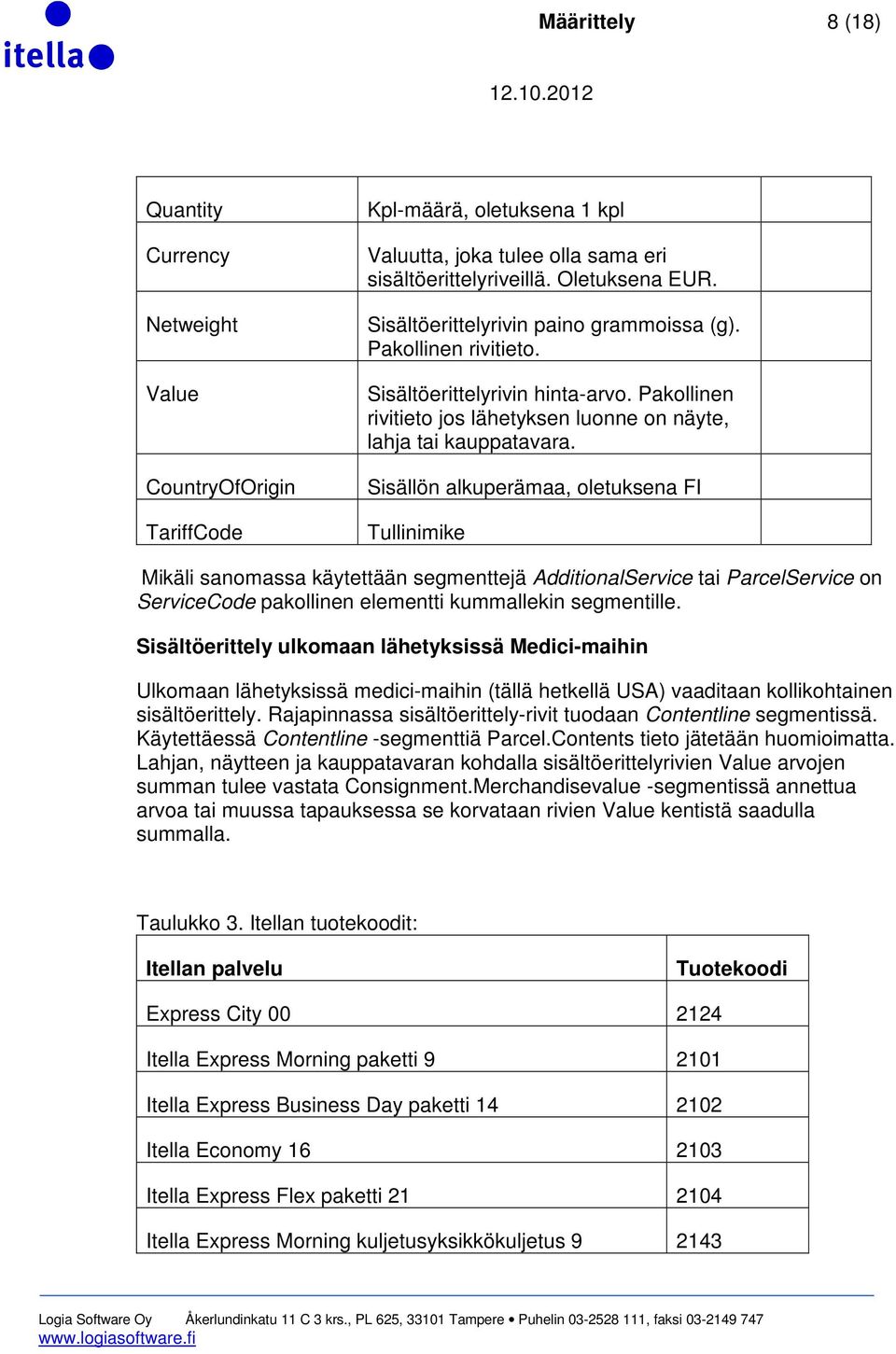 Sisällön alkuperämaa, oletuksena FI Tullinimike Mikäli sanomassa käytettään segmenttejä AdditionalService tai ParcelService on ServiceCode pakollinen elementti kummallekin segmentille.