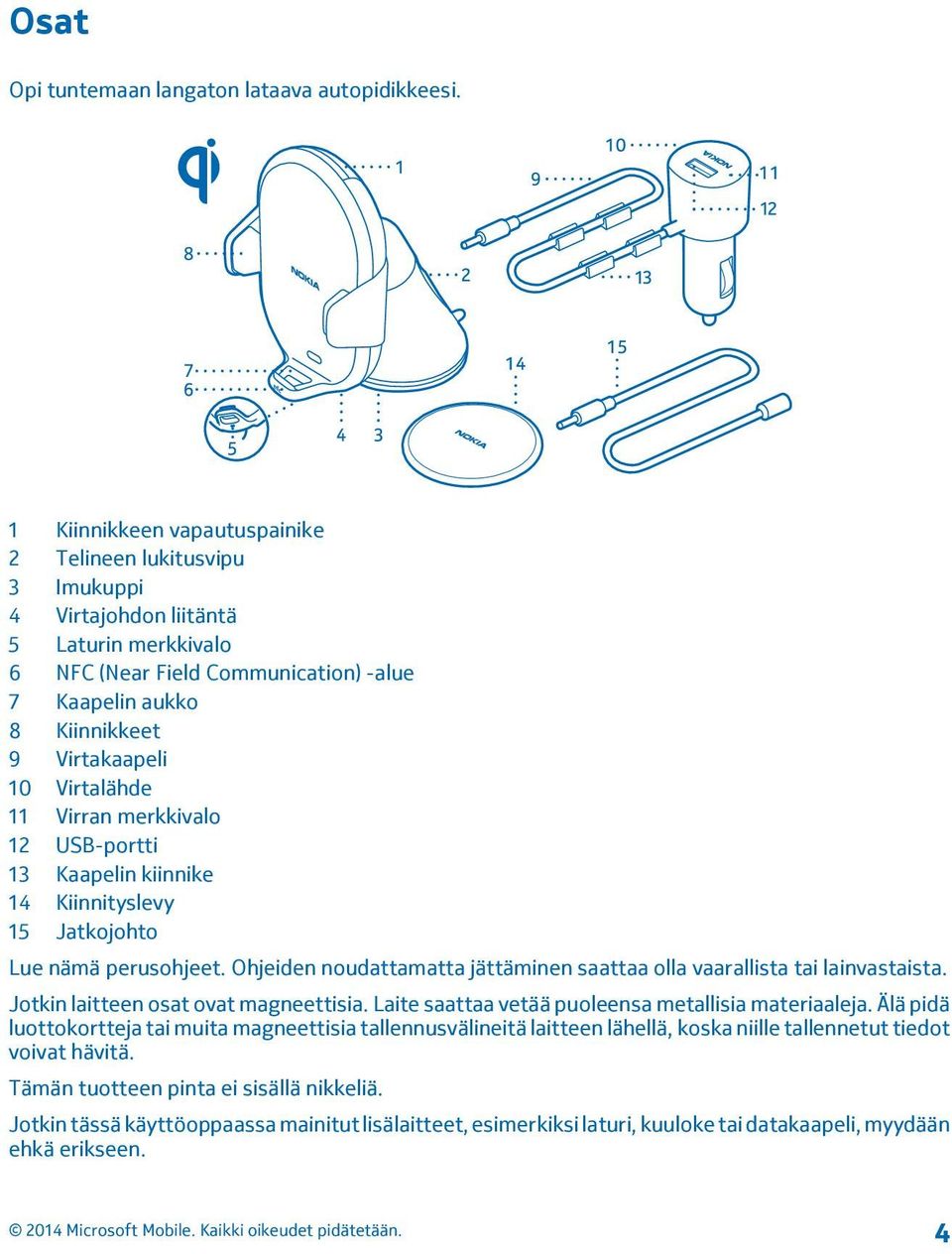 Virtalähde 11 Virran merkkivalo 12 USB-portti 13 Kaapelin kiinnike 14 Kiinnityslevy 15 Jatkojohto Lue nämä perusohjeet. Ohjeiden noudattamatta jättäminen saattaa olla vaarallista tai lainvastaista.