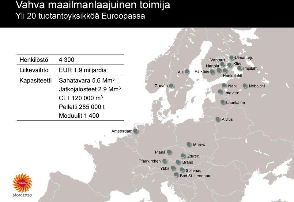 9 Mm 3 CLT 120 000 m 3 Pelletti 285 000 t Moduulit 1 400 Gruvön Ala Varkaus Hartola Pälkäne Honkalahti