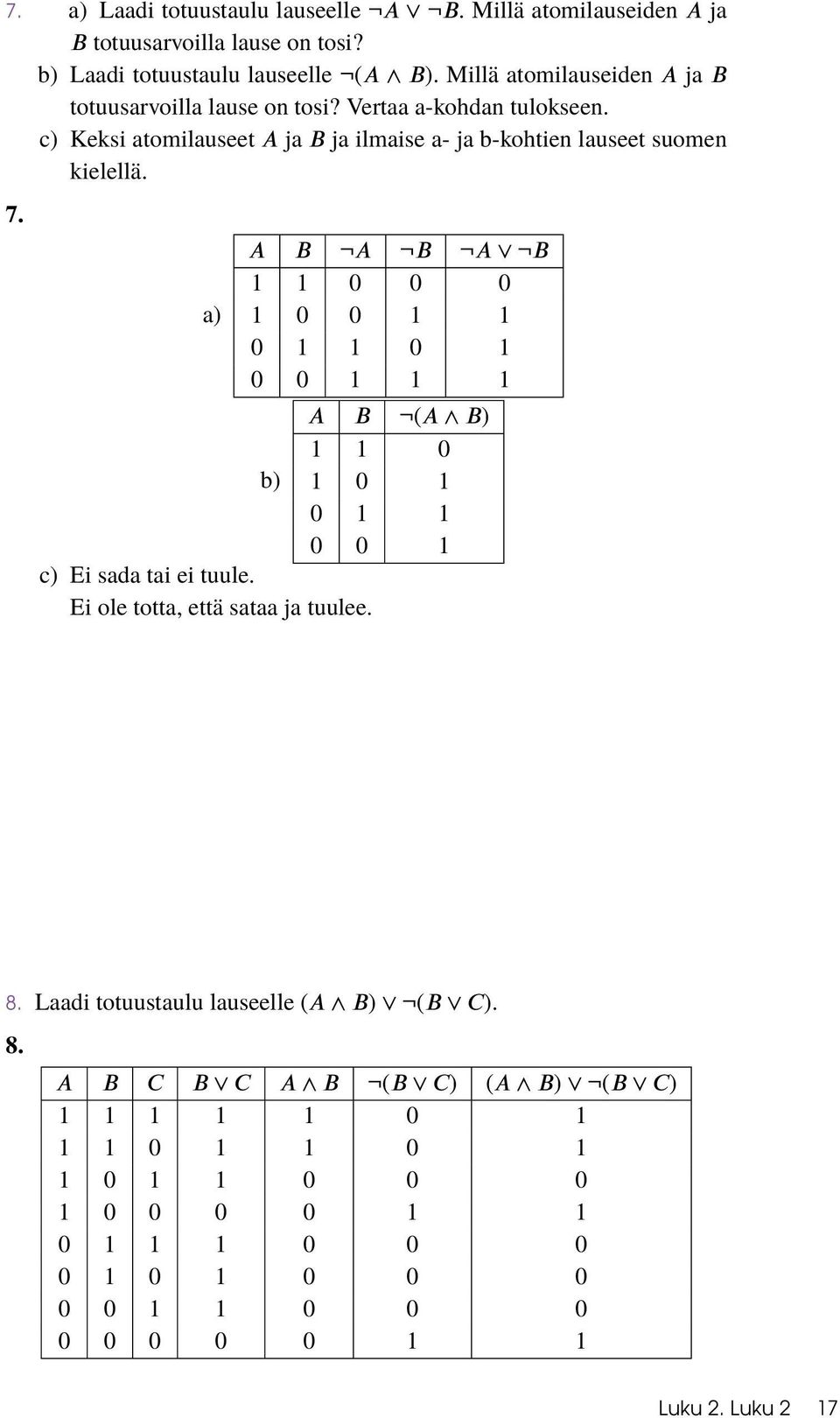 7. a) A B A B A B 1 1 0 0 0 1 0 0 1 1 0 1 1 0 1 0 0 1 1 1 A B (A B) 1 1 0 b) 1 0 1 0 1 1 0 0 1 c) Ei sada tai ei tuule. Ei ole totta, että sataa ja tuulee. 8.