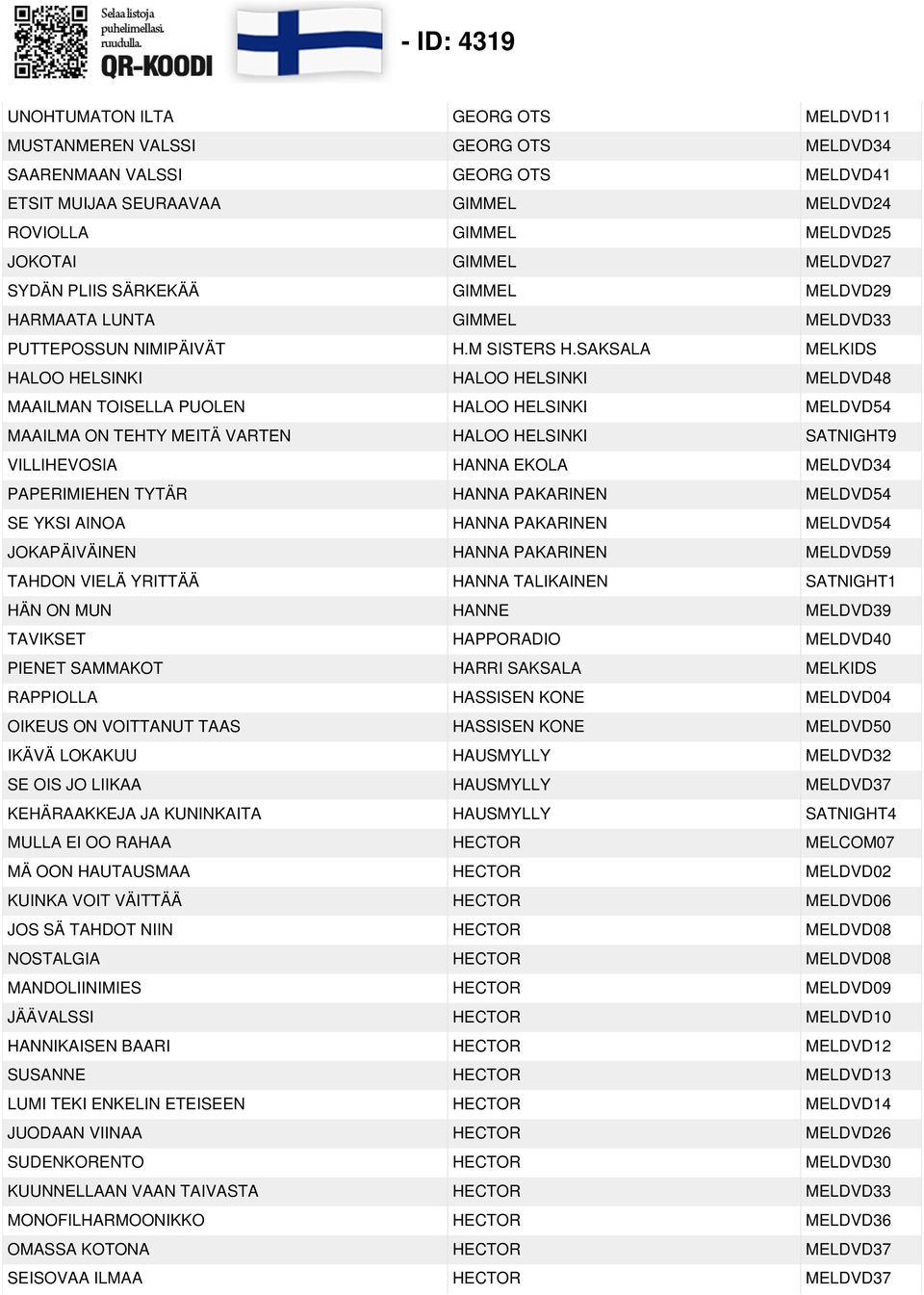 SAKSALA MELKIDS HALOO HELSINKI HALOO HELSINKI MELDVD48 MAAILMAN TOISELLA PUOLEN HALOO HELSINKI MELDVD54 MAAILMA ON TEHTY MEITÄ VARTEN HALOO HELSINKI SATNIGHT9 VILLIHEVOSIA HANNA EKOLA MELDVD34