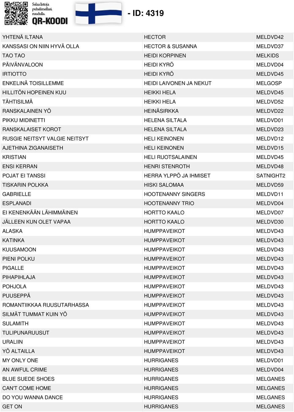 KOROT HELENA SILTALA MELDVD23 RUSGIE NEITSYT VALGIE NEITSYT HELI KEINONEN MELDVD12 AJETHINA ZIGANAISETH HELI KEINONEN MELDVD15 KRISTIAN HELI RUOTSALAINEN MELDVD45 ENSI KERRAN HENRI STENROTH MELDVD48