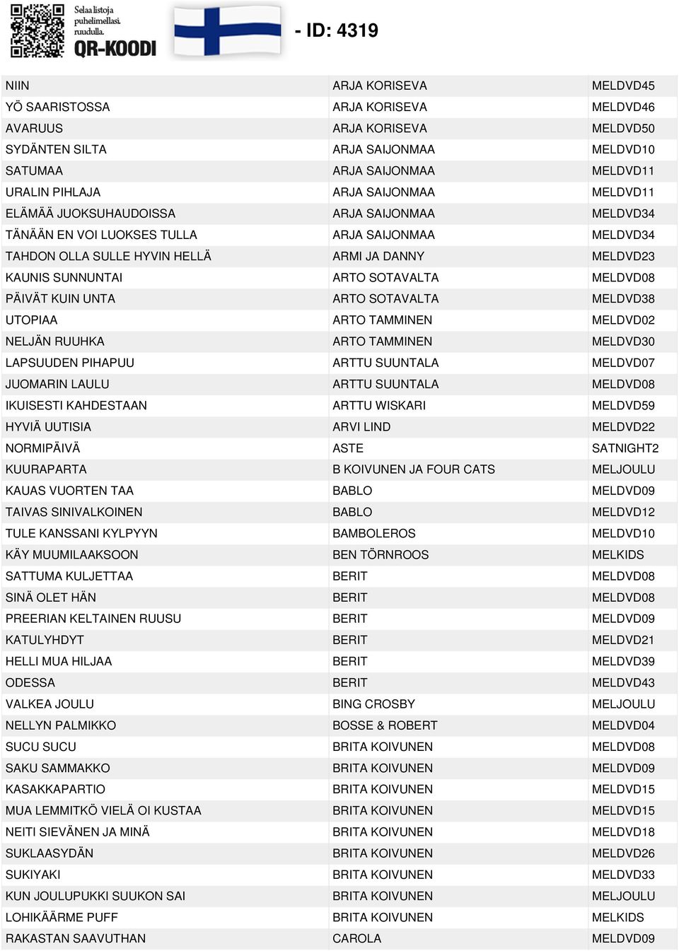 MELDVD08 PÄIVÄT KUIN UNTA ARTO SOTAVALTA MELDVD38 UTOPIAA ARTO TAMMINEN MELDVD02 NELJÄN RUUHKA ARTO TAMMINEN MELDVD30 LAPSUUDEN PIHAPUU ARTTU SUUNTALA MELDVD07 JUOMARIN LAULU ARTTU SUUNTALA MELDVD08