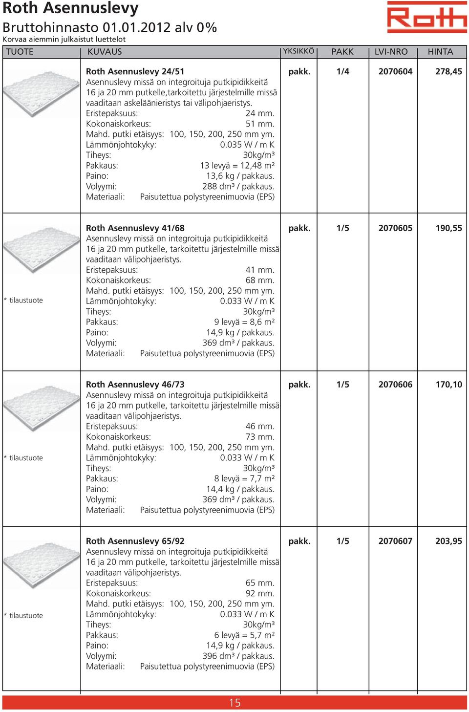 Kokonaiskorkeus: 51 mm. Mahd. putki etäisyys: 100, 150, 200, 250 mm ym. Lämmönjohtokyky: 0.035 W / m K Tiheys: 30kg/m³ Pakkaus: 13 levyä = 12,48 m² Paino: 13,6 kg / pakkaus.