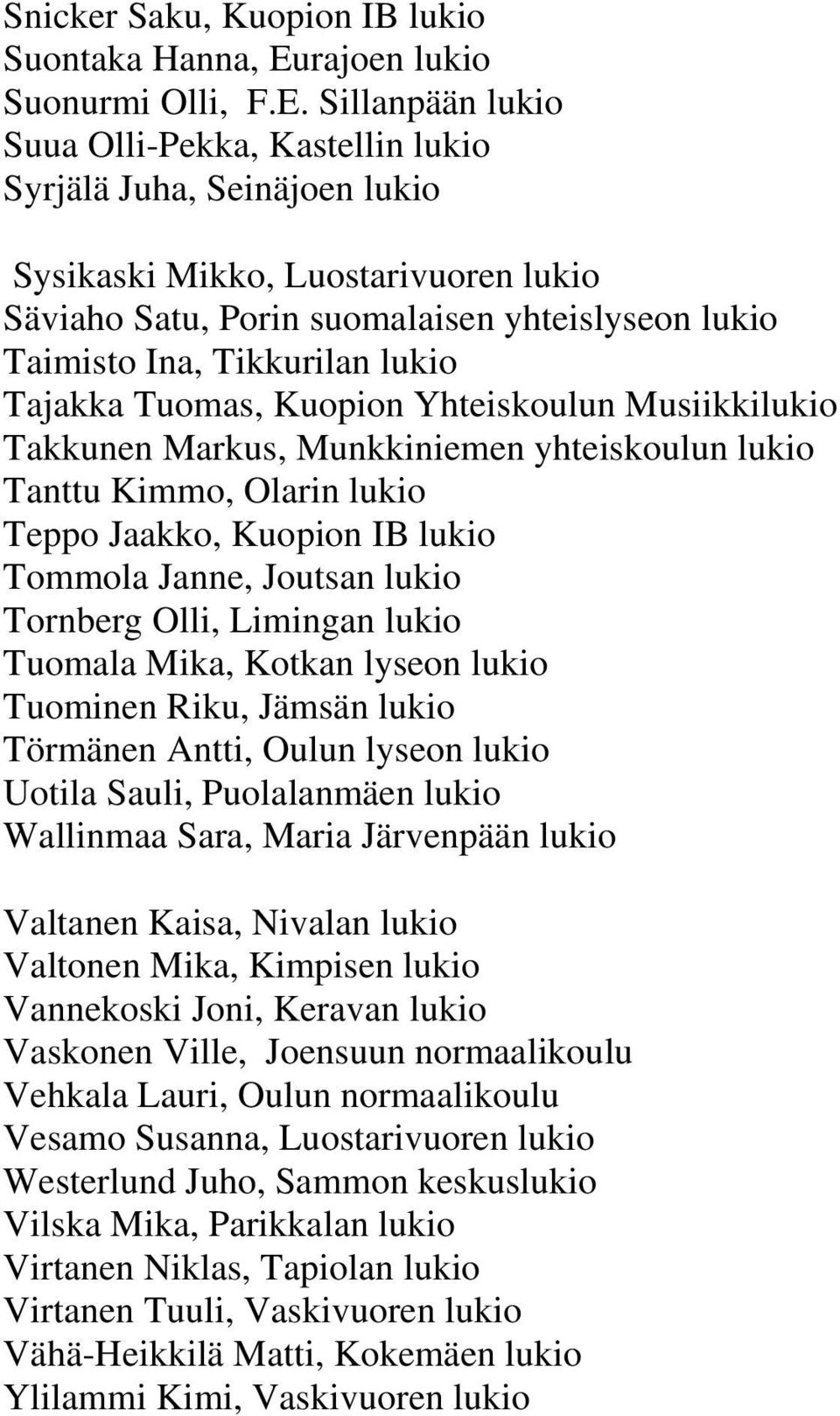 Sillanpään lukio Suua Olli-Pekka, Kastellin lukio Syrjälä Juha, Seinäjoen lukio Sysikaski Mikko, Luostarivuoren lukio Säviaho Satu, Porin suomalaisen yhteislyseon lukio Taimisto Ina, Tikkurilan lukio