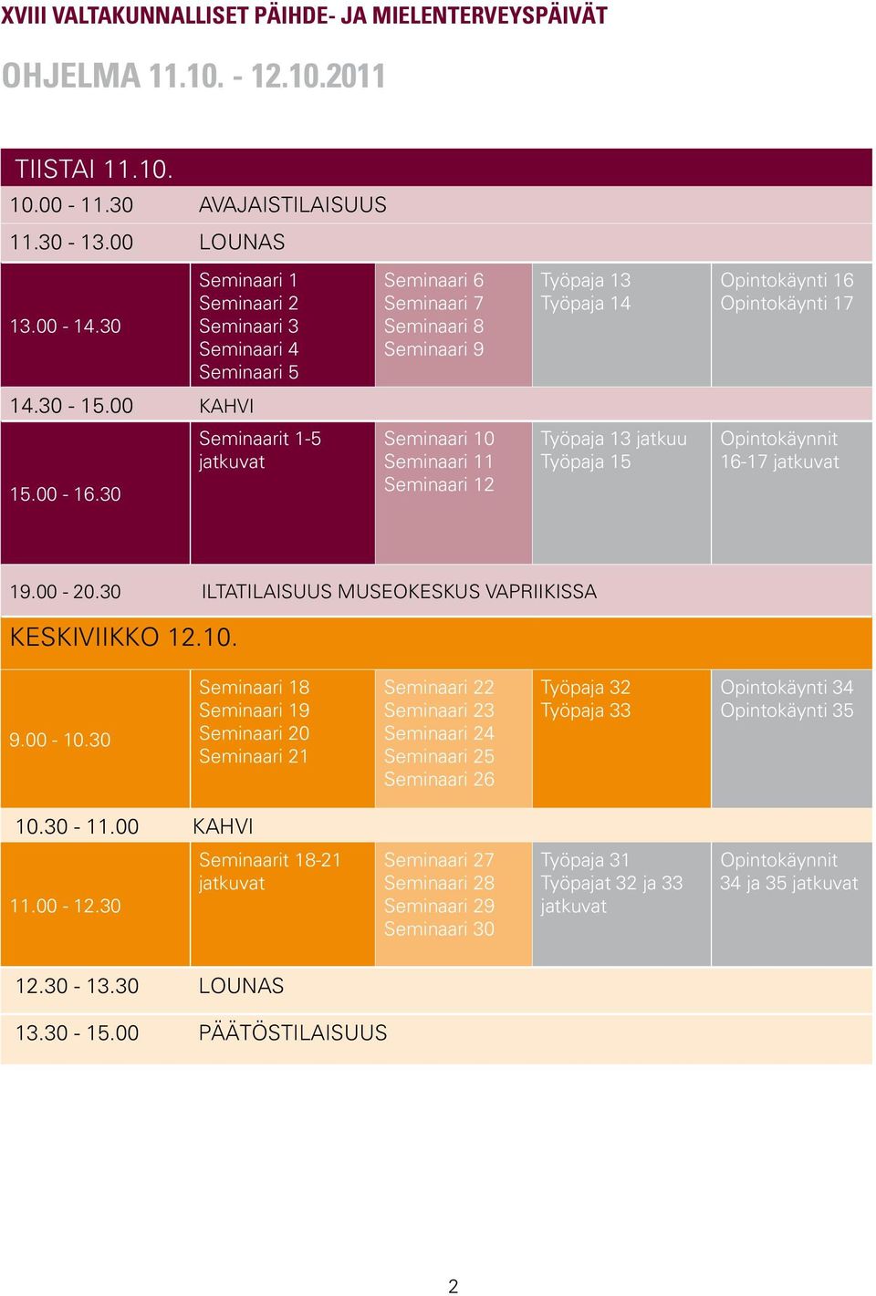 30 Seminaari 6 Seminaari 7 Seminaari 8 Seminaari 9 Seminaari 10 Seminaari 11 Seminaari 12 Työpaja 13 Työpaja 14 Työpaja 13 jatkuu Työpaja 15 Opintokäynti 16 Opintokäynti 17 Opintokäynnit 16-17