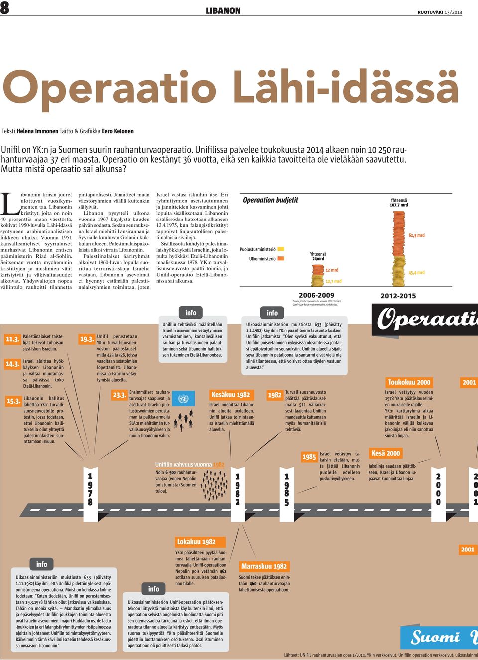 Mutta mistä operaatio sai alkunsa? Libanonin kriisin juuret ulottuvat vuosikymmenten taa.