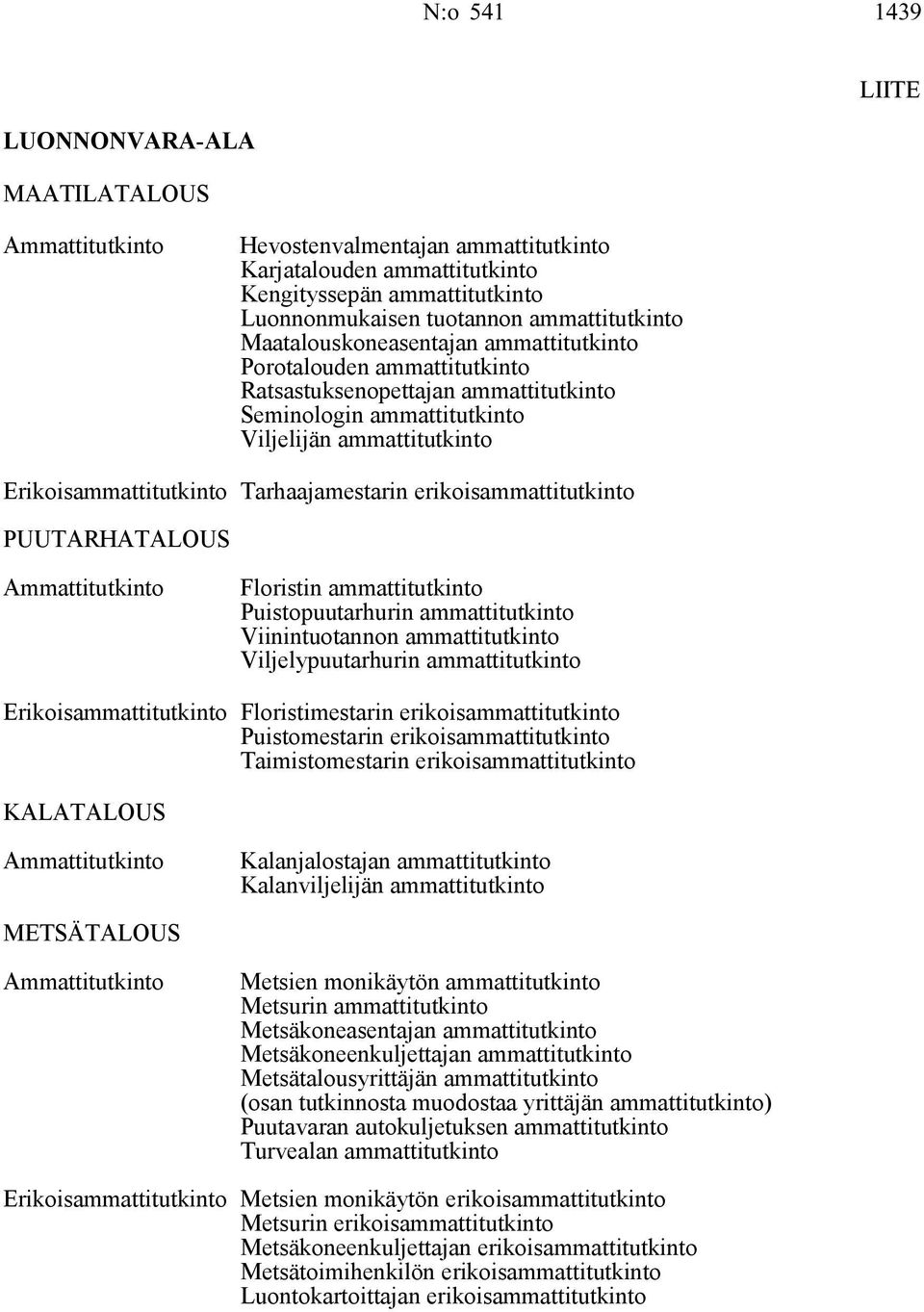 Tarhaajamestarin erikoisammattitutkinto PUUTARHATALOUS Floristin ammattitutkinto Puistopuutarhurin ammattitutkinto Viinintuotannon ammattitutkinto Viljelypuutarhurin ammattitutkinto