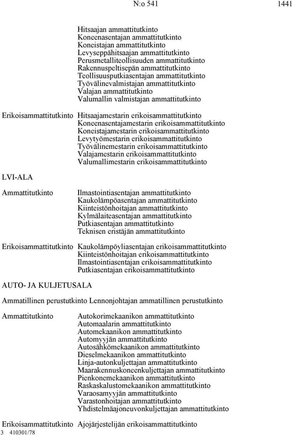 erikoisammattitutkinto Koneenasentajamestarin erikoisammattitutkinto Koneistajamestarin erikoisammattitutkinto Levytyömestarin erikoisammattitutkinto Työvälinemestarin erikoisammattitutkinto