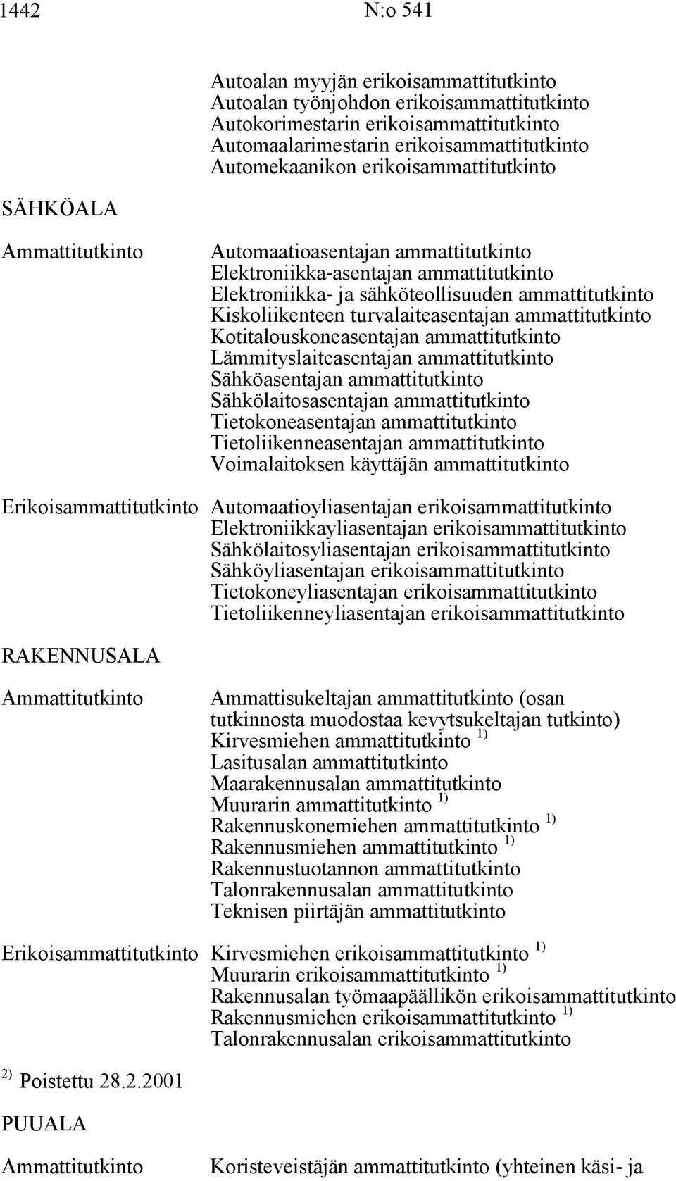 turvalaiteasentajan ammattitutkinto Kotitalouskoneasentajan ammattitutkinto Lämmityslaiteasentajan ammattitutkinto Sähköasentajan ammattitutkinto Sähkölaitosasentajan ammattitutkinto