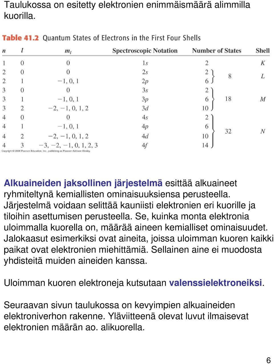 Se, kuinka monta elektronia uloimmalla kuorella on, määrää aineen kemialliset ominaisuudet.