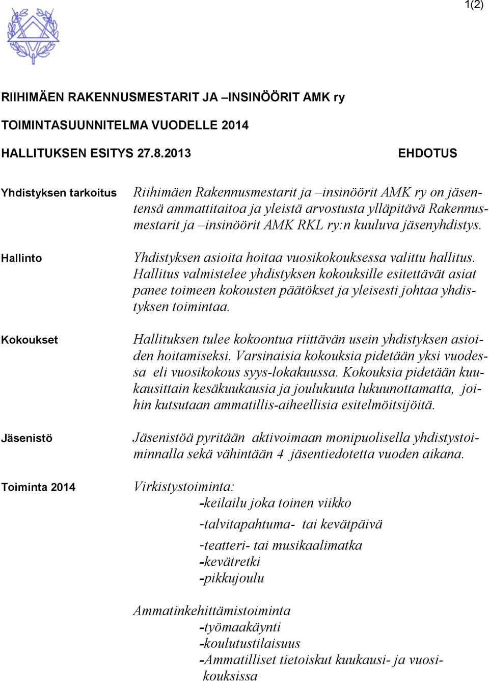 jäsenyhdistys. Hallinto Kokoukset Jäsenistö Toiminta 2014 Yhdistyksen asioita hoitaa vuosikokouksessa valittu hallitus.