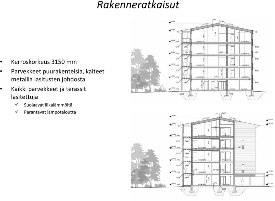 lasitusten johdosta Kaikki parvekkeet ja