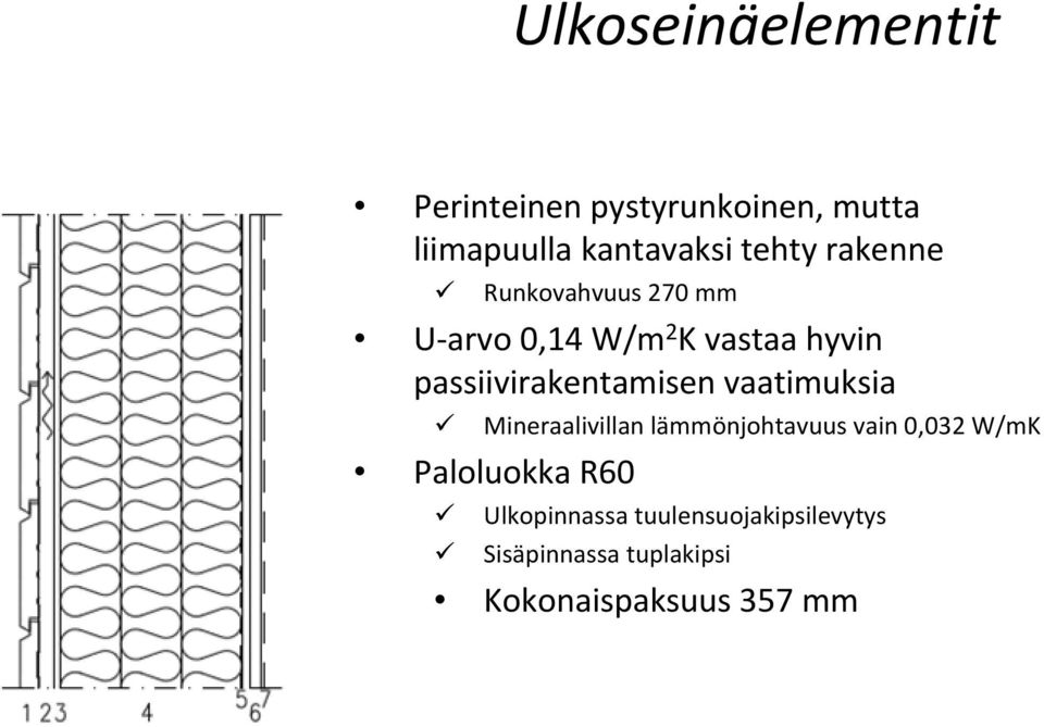 passiivirakentamisen vaatimuksia Mineraalivillan lämmönjohtavuus vain 0,032 W/mK