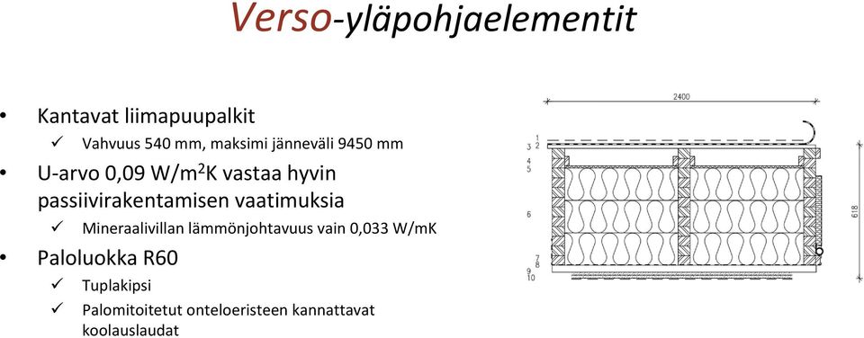 vaatimuksia Mineraalivillan lämmönjohtavuus vain 0,033 W/mK Paloluokka