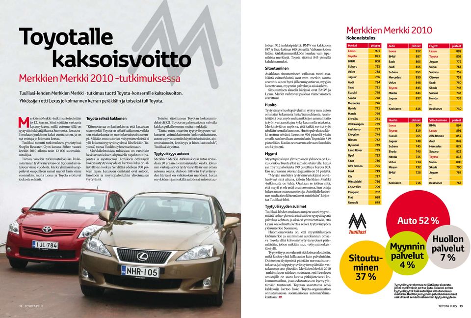 Lexus tuli mukaan joukkoon kaksi vuotta sitten, ja on nyt voittaja jo kolmatta kertaa. Tuulilasi toteutti tutkimuksen yhteistyössä Shop in Research Oy:n kanssa.