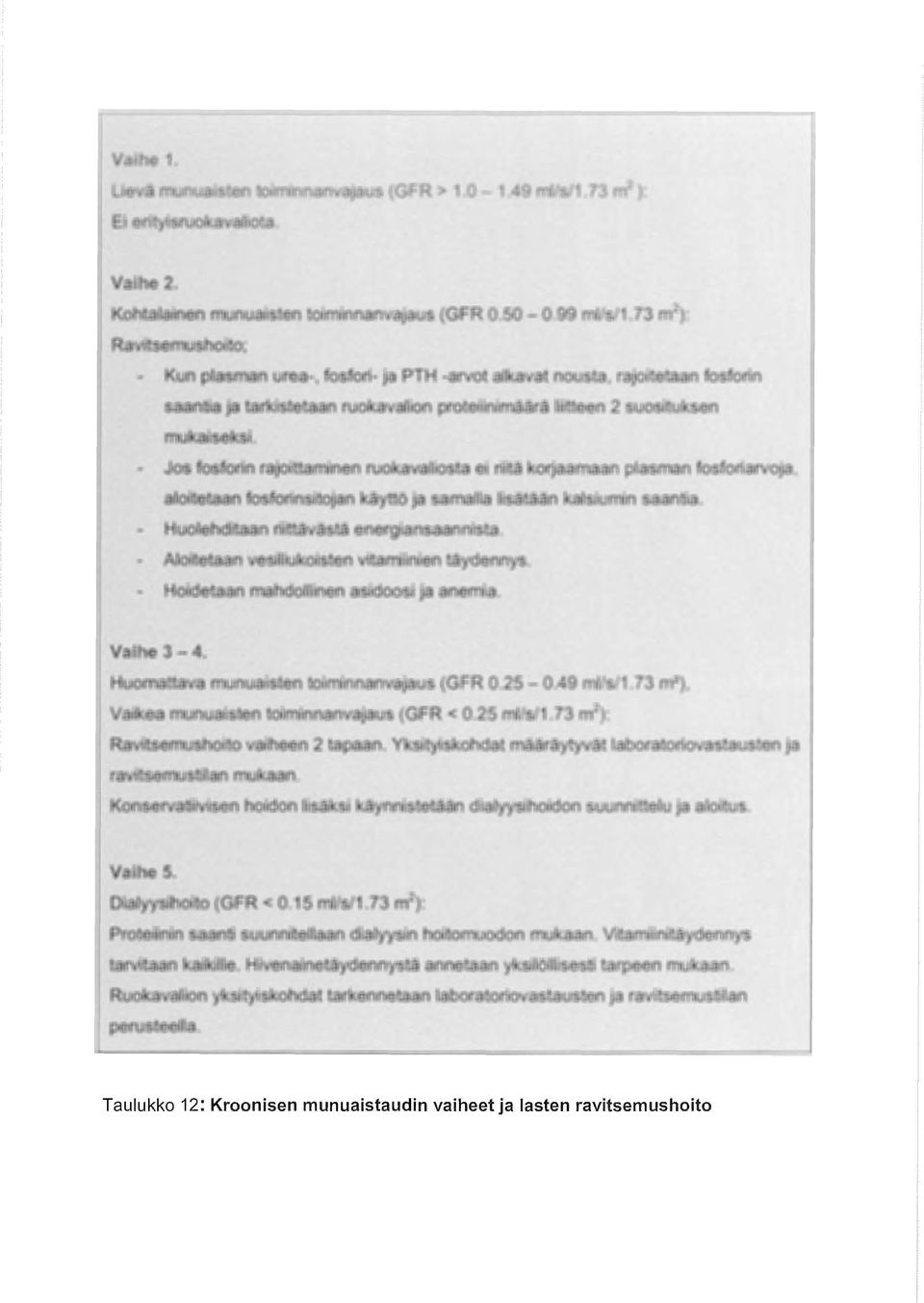 Jos fosforin rajoittaminen ruokavatiosta ei riita korjaamaan plasman fosforiarvoja, aloitetaan fosforinsitojan kaytto ja samalla Usataan kalsiumin saantia. Huofehditaan riittavasta energiansaannista.