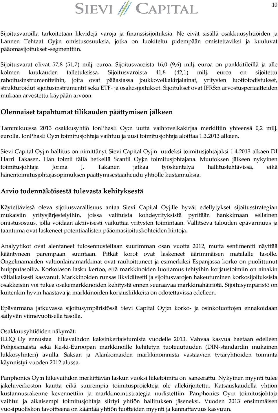 Sijoitusvarat olivat 57,8 (51,7) milj. euroa. Sijoitusvaroista 16,0 (9,6) milj. euroa on pankkitileillä ja alle kolmen kuukauden talletuksissa. Sijoitusvaroista 41,8 (42,1) milj.