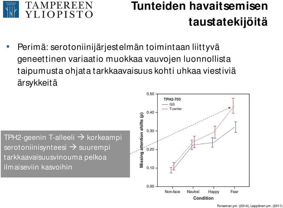 tarkkaavaisuus kohti uhkaa viestiviä ärsykkeitä TPH2-geenin T-alleeli korkeampi