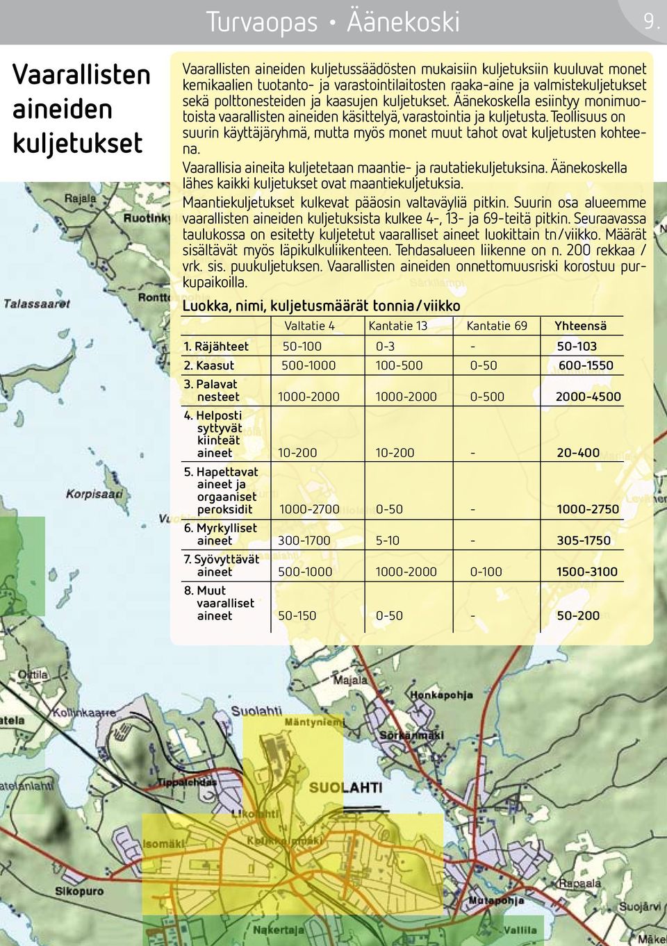 polttonesteiden ja kaasujen kuljetukset. Äänekoskella esiintyy monimuotoista vaarallisten aineiden käsittelyä, varastointia ja kuljetusta.