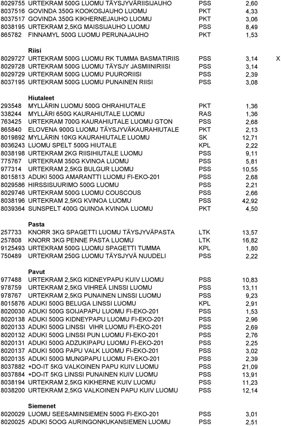 LUOMU PUURORIISI PSS 2,39 8037195 URTEKRAM 500G LUOMU PUNAINEN RIISI PSS 3,08 Hiutaleet 293548 MYLLÄRIN LUOMU 500G OHRAHIUTALE PKT 1,36 338244 MYLLÄRI 650G KAURAHIUTALE LUOMU RAS 1,36 763425 URTEKRAM