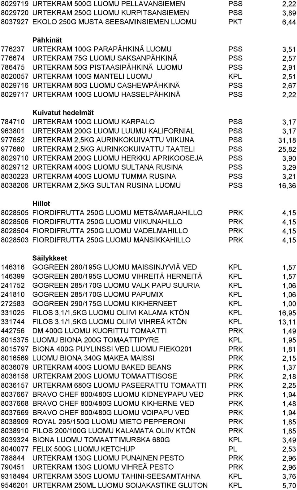 CASHEWPÄHKINÄ PSS 2,67 8029717 URTEKRAM 100G LUOMU HASSELPÄHKINÄ PSS 2,22 Kuivatut hedelmät 784710 URTEKRAM 100G LUOMU KARPALO PSS 3,17 963801 URTEKRAM 200G LUOMU LUUMU KALIFORNIAL PSS 3,17 977652