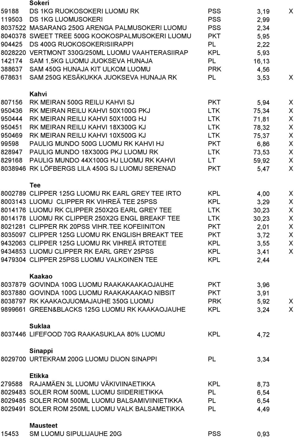 678631 SAM 250G KESÄKUKKA JUOKSEVA HUNAJA RK PL 3,53 X Kahvi 807156 RK MEIRAN 500G REILU KAHVI SJ PKT 5,94 X 950436 RK MEIRAN REILU KAHVI 50X100G PKJ LTK 75,34 X 950444 RK MEIRAN REILU KAHVI 50X100G