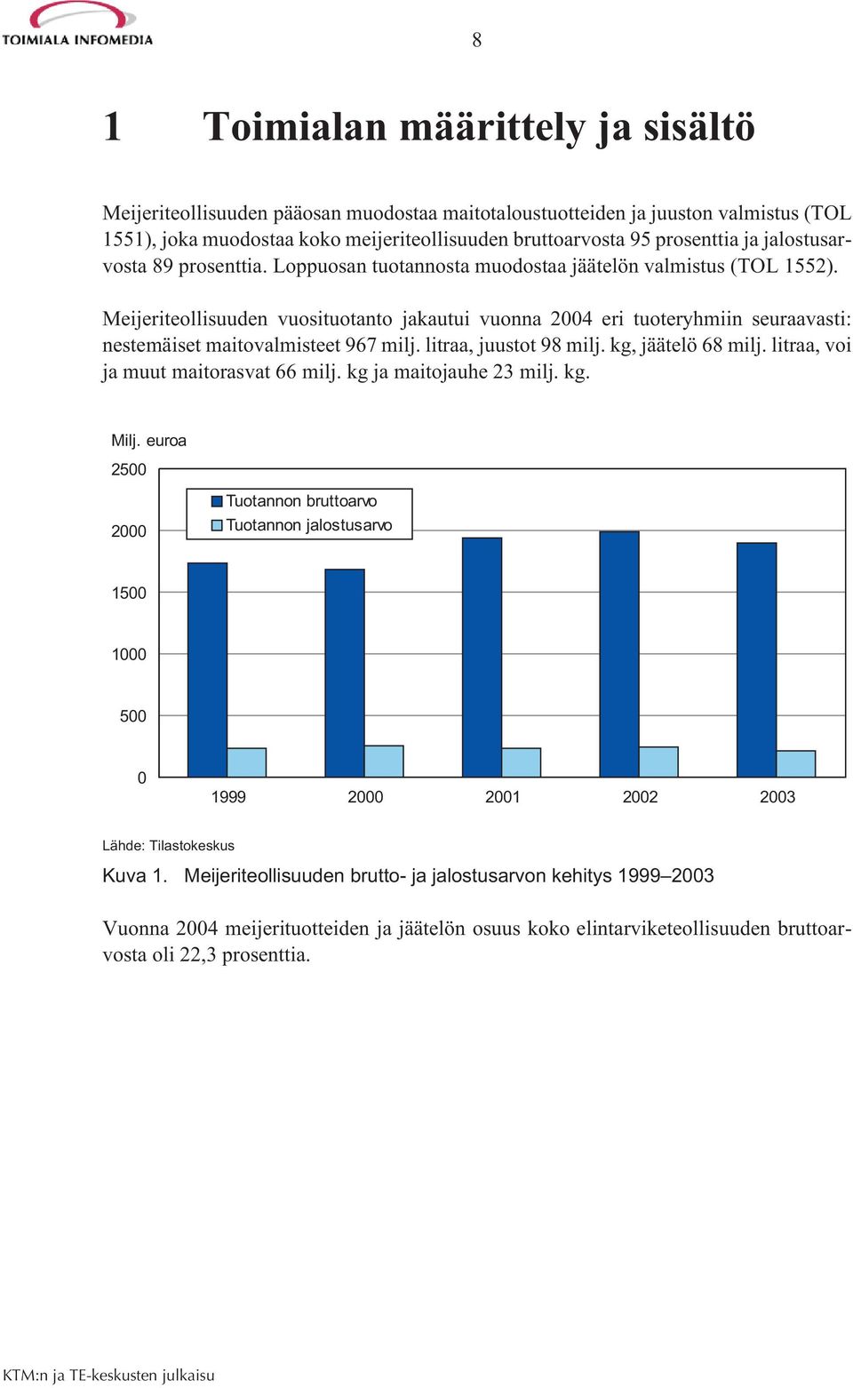 Meijeriteollisuuden vuosituotanto jakautui vuonna 2004 eri tuoteryhmiin seuraavasti: nestemäiset maitovalmisteet 967 milj. litraa, juustot 98 milj. kg, jäätelö 68 milj.