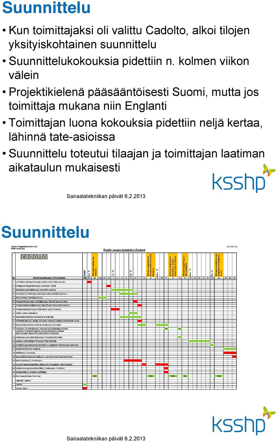 kolmen viikon välein Projektikielenä pääsääntöisesti Suomi, mutta jos toimittaja mukana niin