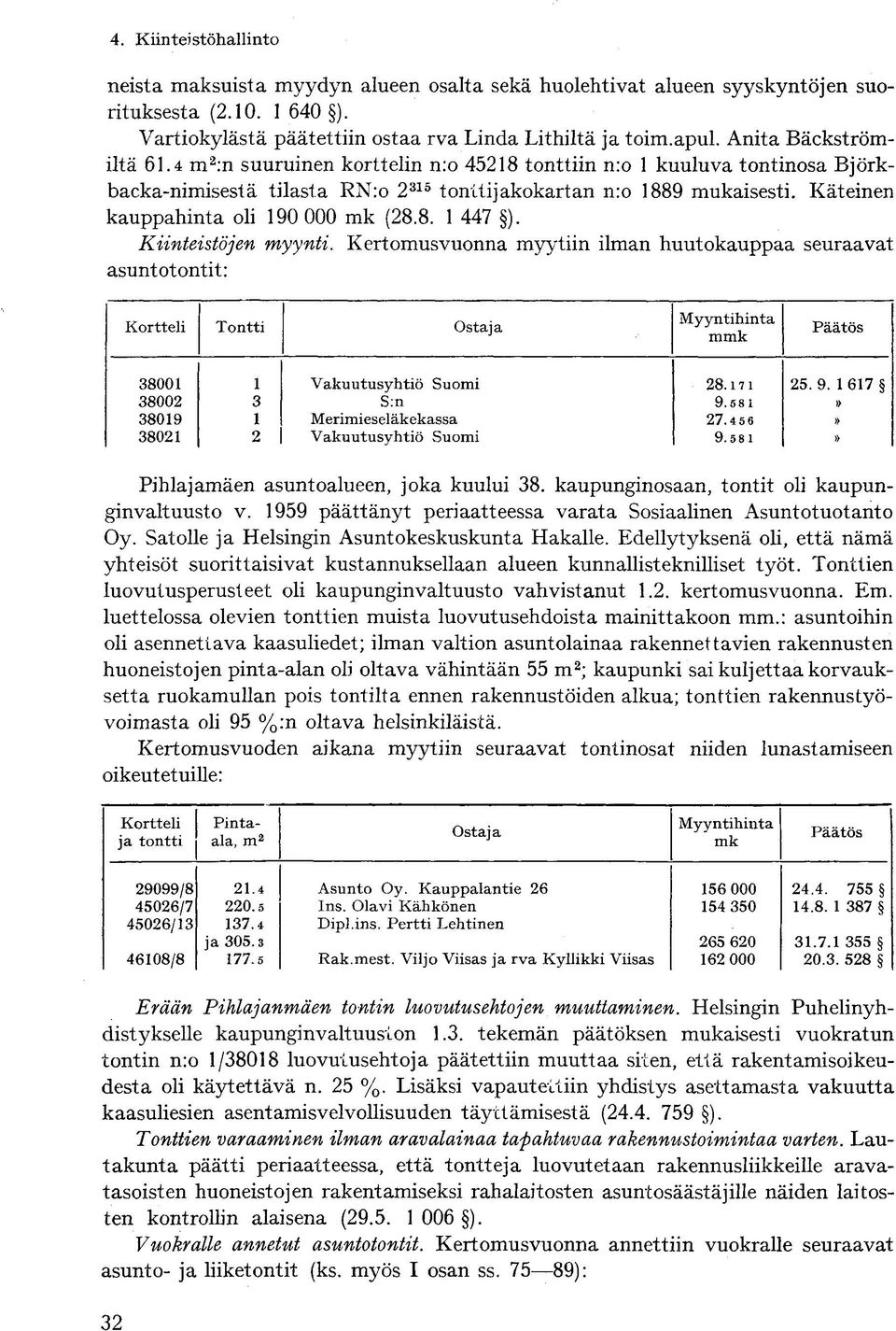 Kiinteistöjen myynti. Kertomusvuonna myytiin ilman huutokauppaa seuraavat asuntotontit: Kortteli Tontti Ostaja Myyntihinta mmk Päätös 38001 1 Vakuutusyhtiö Suomi 28.17 1 25.9. 1 617 38002 3 S:n 9.