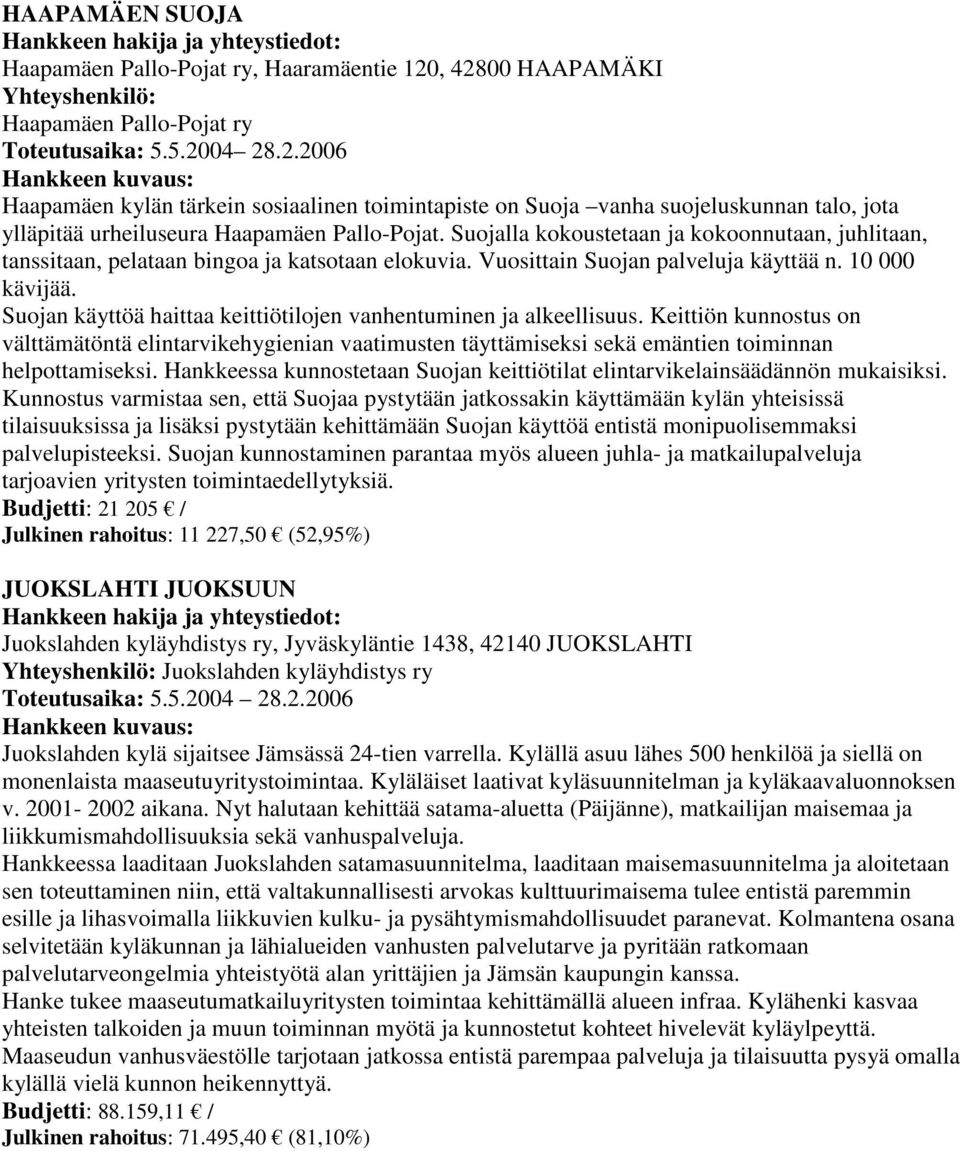 Suojan käyttöä haittaa keittiötilojen vanhentuminen ja alkeellisuus. Keittiön kunnostus on välttämätöntä elintarvikehygienian vaatimusten täyttämiseksi sekä emäntien toiminnan helpottamiseksi.