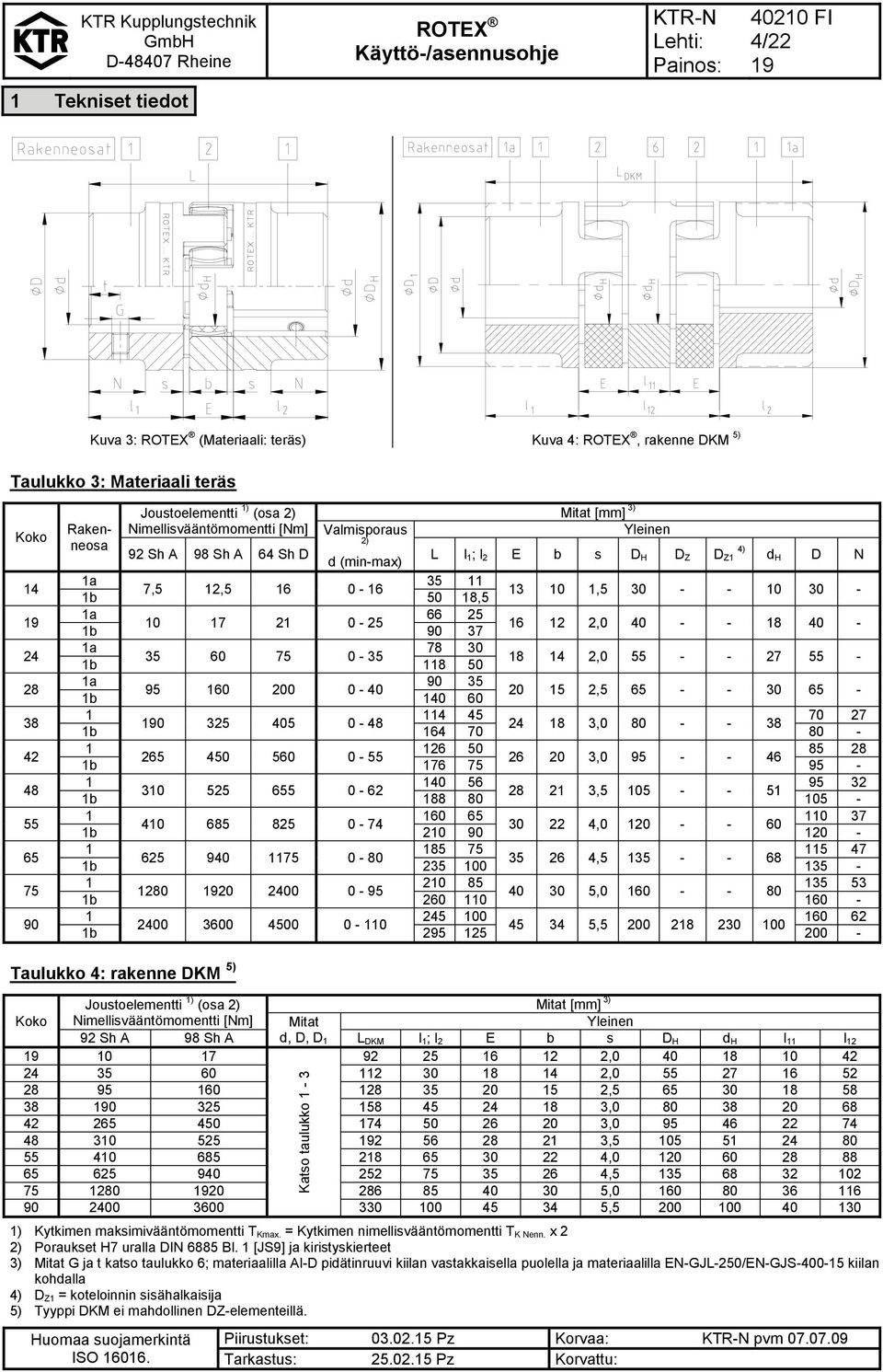 30 - a b 50 8,5 a 66 25 0 7 2 0-25 b 90 37 6 2 2,0 40 - - 8 40 - a 78 30 35 60 75 0-35 b 8 50 8 4 2,0 55 - - 27 55 - a 90 35 95 60 200 0-40 b 40 60 20 5 2,5 65 - - 30 65-4 45 70 27 0 325 405 0-48 24