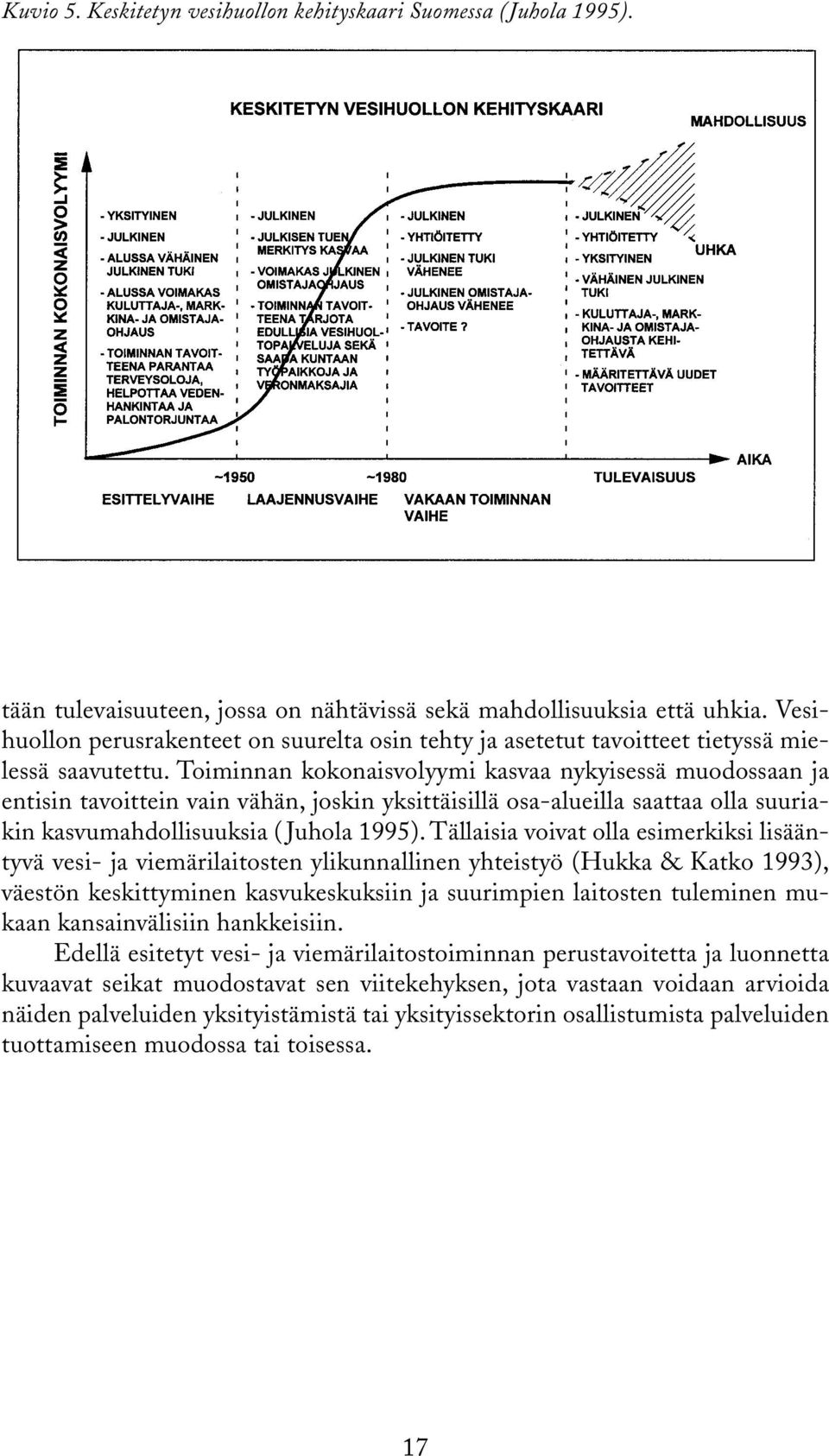 Toiminnan kokonaisvolyymi kasvaa nykyisessä muodossaan ja entisin tavoittein vain vähän, joskin yksittäisillä osa-alueilla saattaa olla suuriakin kasvumahdollisuuksia ( Juhola 1995).