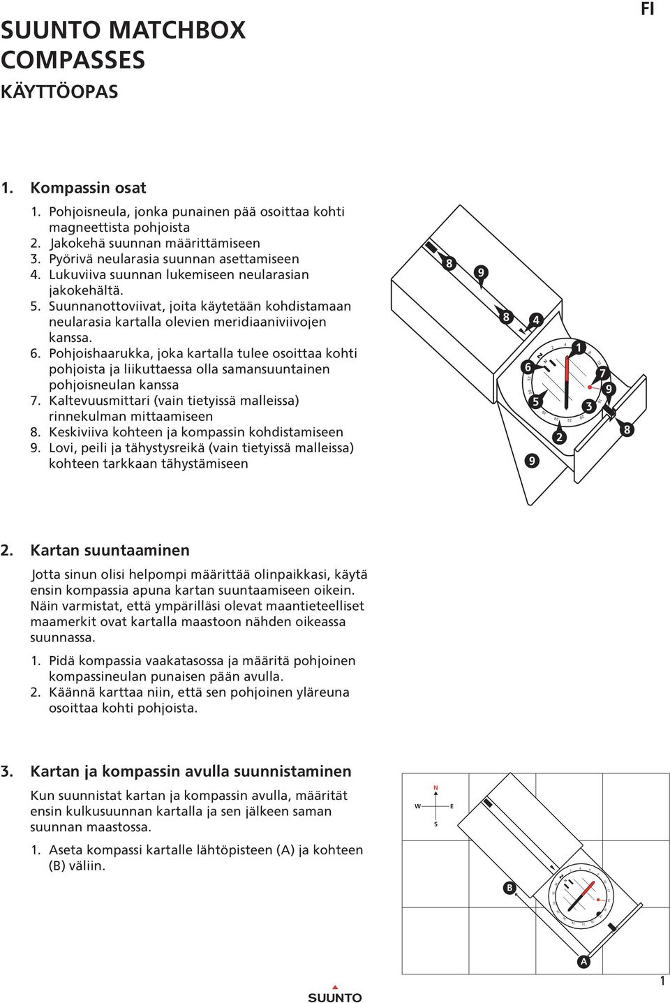 . Pohjoishaarukka, joka kartalla tulee osoittaa kohti pohjoista ja liikuttaessa olla samansuuntainen pohjoisneulan kanssa 7. Kaltevuusmittari (vain tietyissä malleissa) rinnekulman mittaamiseen.