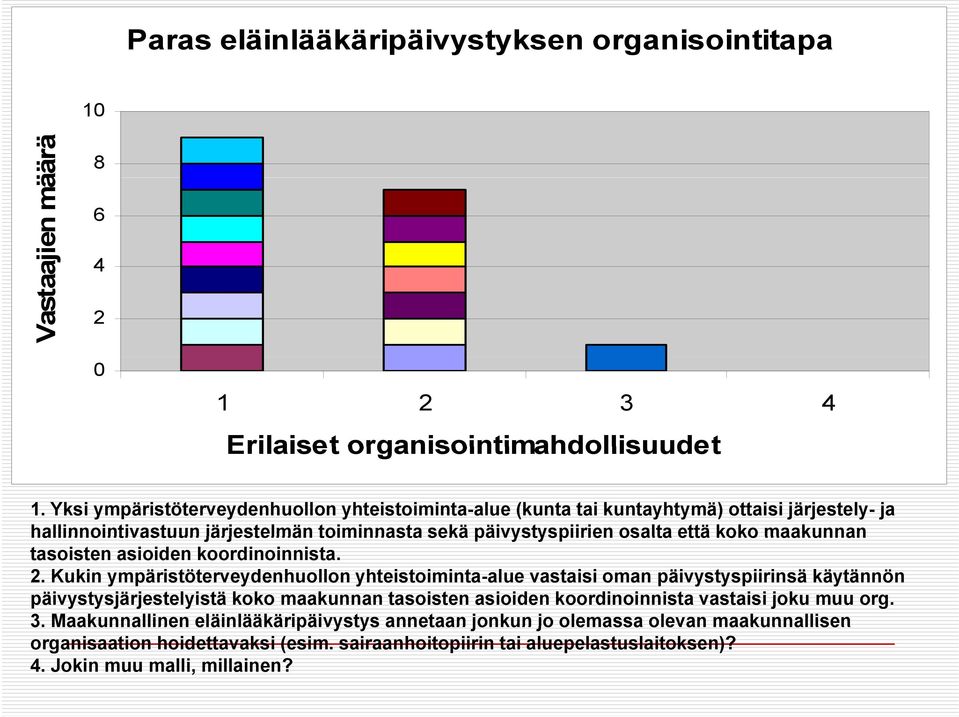 maakunnan tasoisten asioiden koordinoinnista. 2.