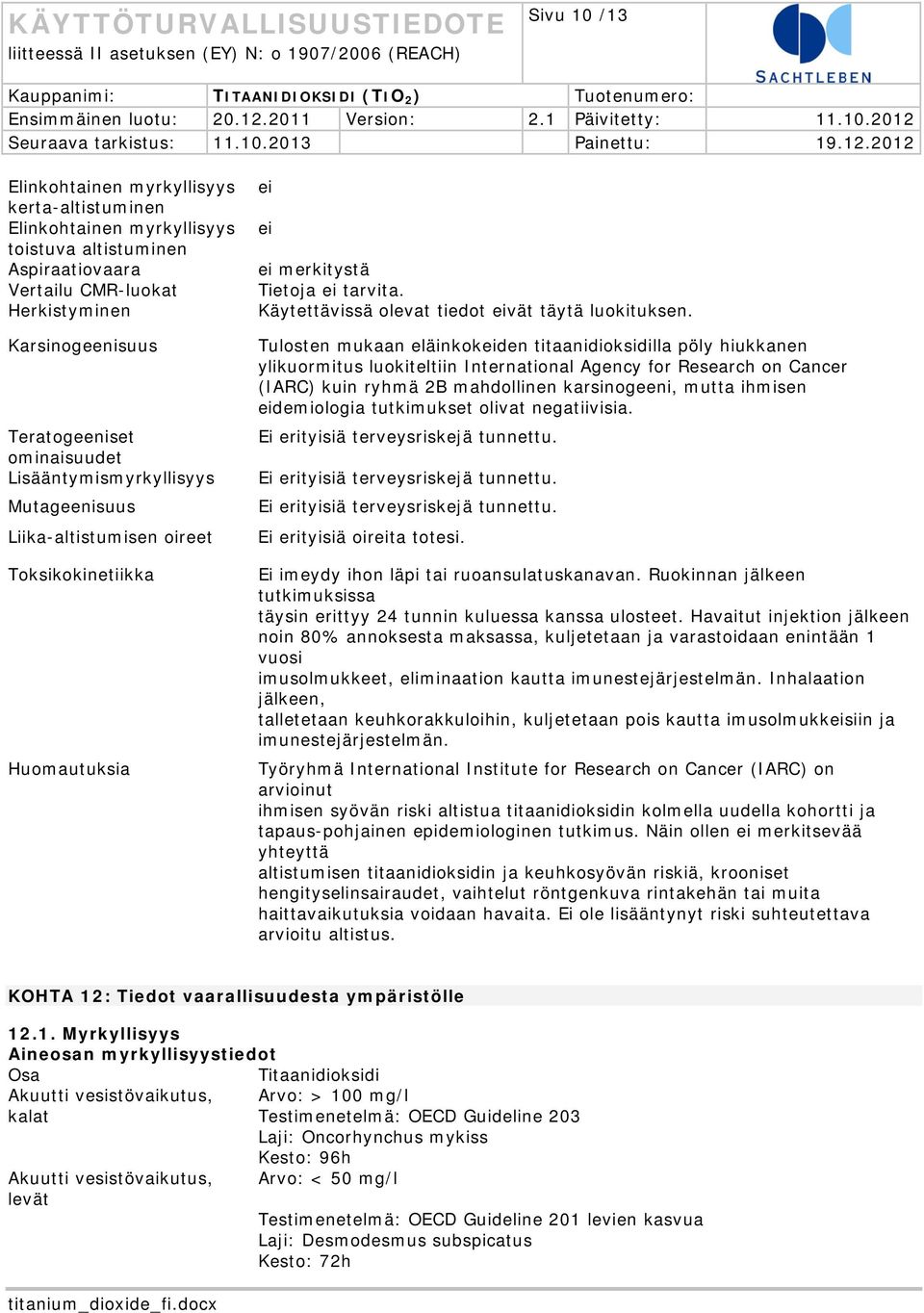 Tulosten mukaan eläinkokeiden titaanidioksidilla pöly hiukkanen ylikuormitus luokiteltiin International Agency for Research on Cancer (IARC) kuin ryhmä 2B mahdollinen karsinogeeni, mutta ihmisen