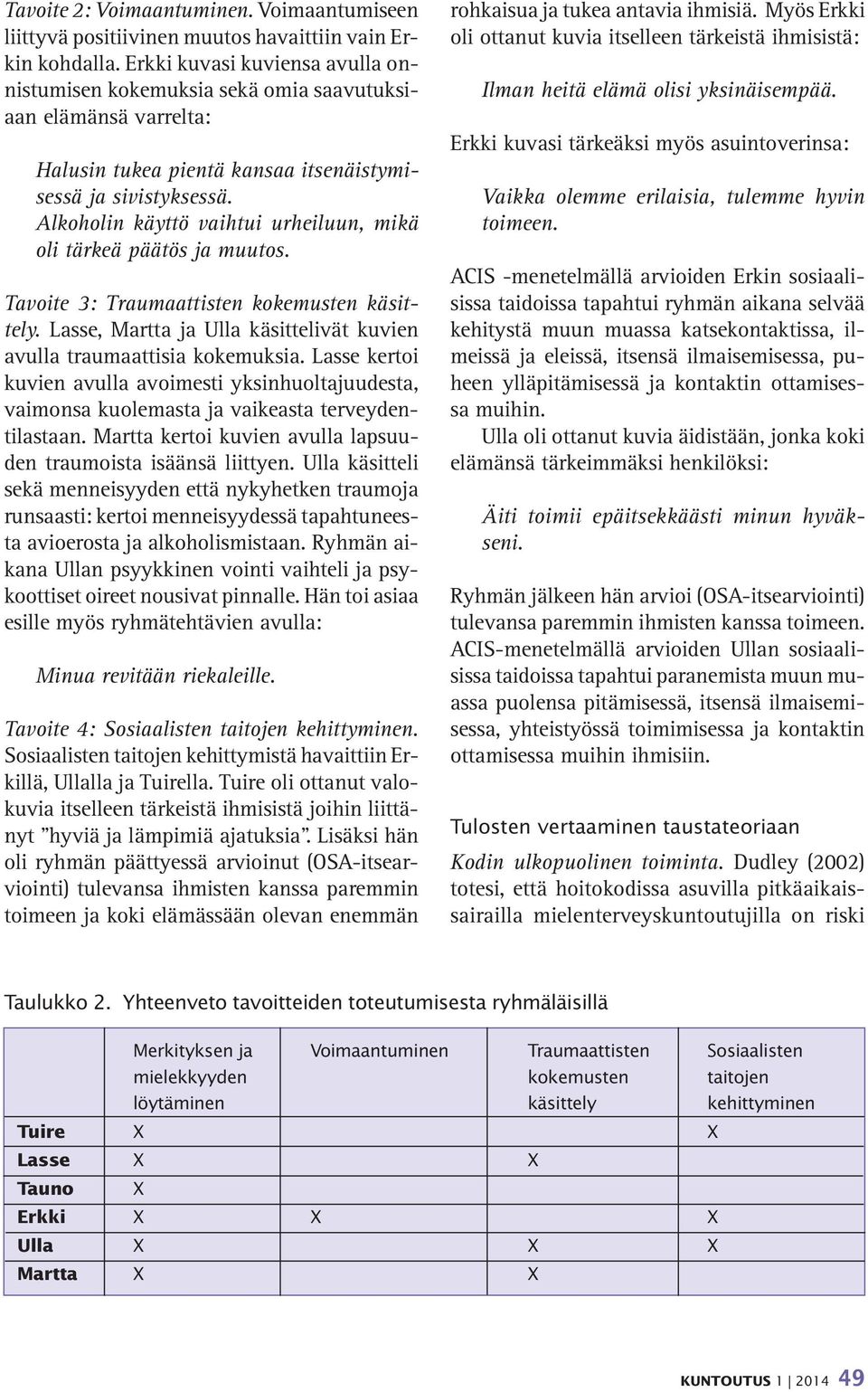 Alkoholin käyttö vaihtui urheiluun, mikä oli tärkeä päätös ja muutos. Tavoite 3: Traumaattisten kokemusten käsittely. Lasse, Martta ja Ulla käsittelivät kuvien avulla traumaattisia kokemuksia.