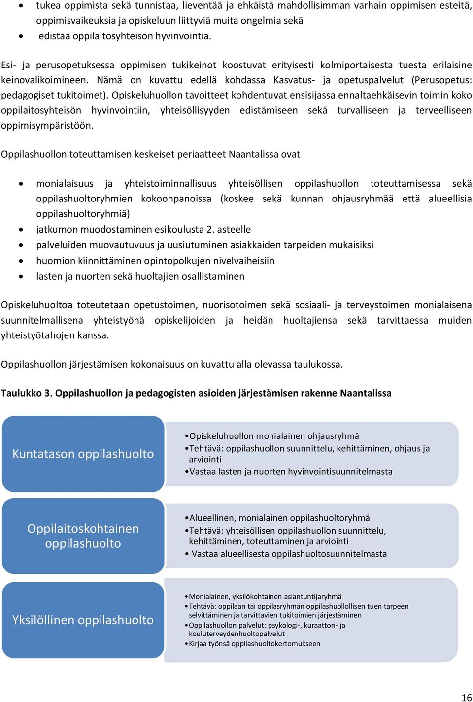 Nämä on kuvattu edellä kohdassa Kasvatus- ja opetuspalvelut (Perusopetus: pedagogiset tukitoimet).