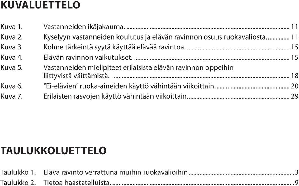 Vastanneiden mielipiteet erilaisista elävän ravinnon oppeihin liittyvistä väittämistä.... 18 Kuva 6.