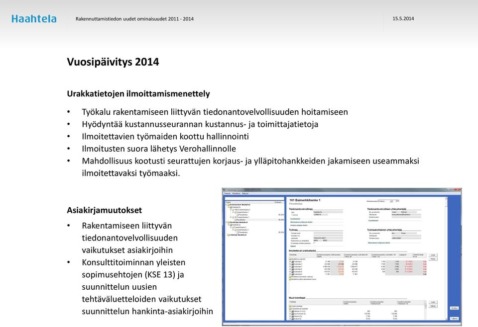 korjaus- ja ylläpitohankkeiden jakamiseen useammaksi ilmoitettavaksi työmaaksi.