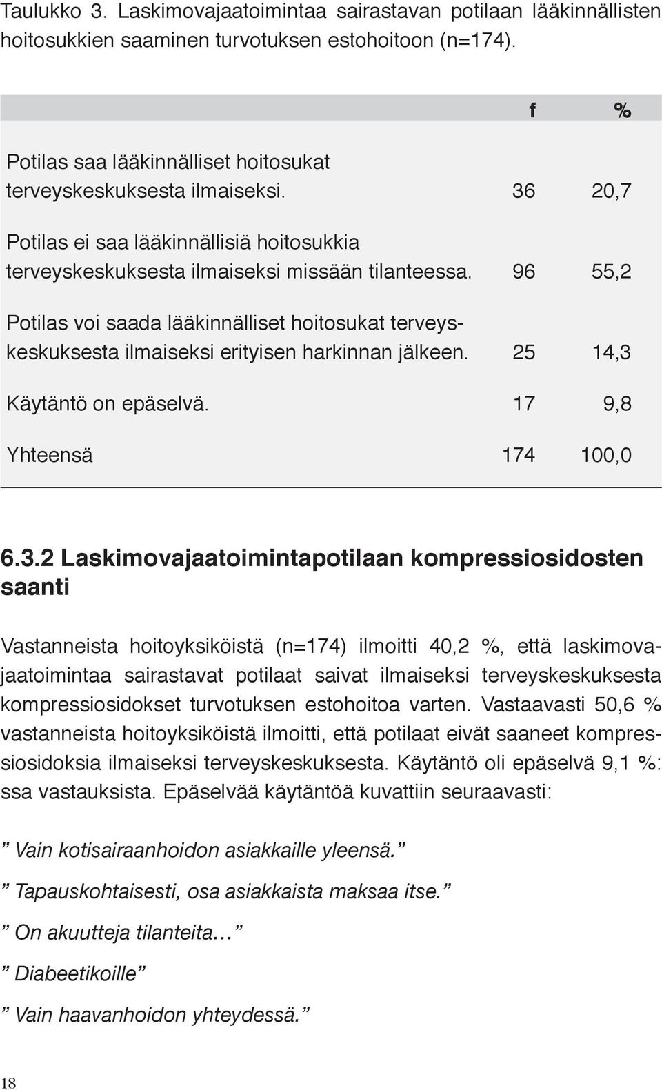 96 55,2 Potilas voi saada lääkinnälliset hoitosukat terveyskeskuksesta ilmaiseksi erityisen harkinnan jälkeen. 25 14,3 