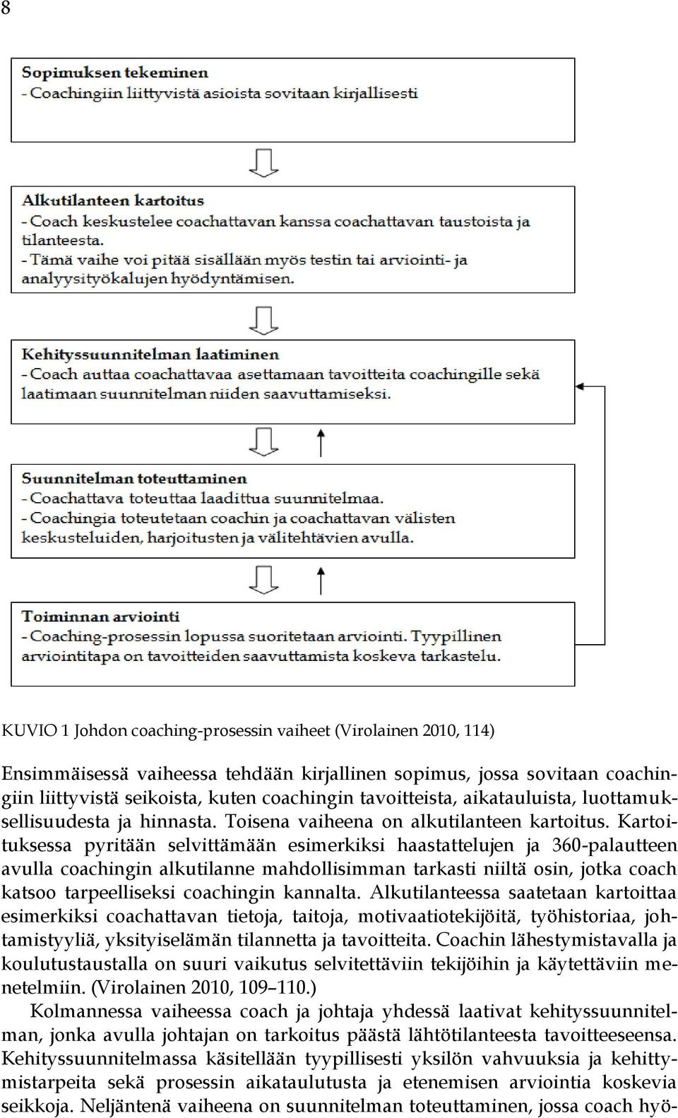 Kartoituksessa pyritään selvittämään esimerkiksi haastattelujen ja 360-palautteen avulla coachingin alkutilanne mahdollisimman tarkasti niiltä osin, jotka coach katsoo tarpeelliseksi coachingin