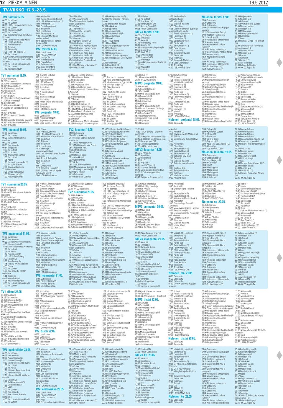 00 Yle Uutiset 15.05 New York, amerikkalainen unelma 16.05 Itse asiassa kuultuna: Jukka Virtanen 16.55 Yle Uutiset viittomakielellä 17.00 Yle Uutiset 17.10 Ylämaan kettu (7) TV1 perjantai 18.05. 06.